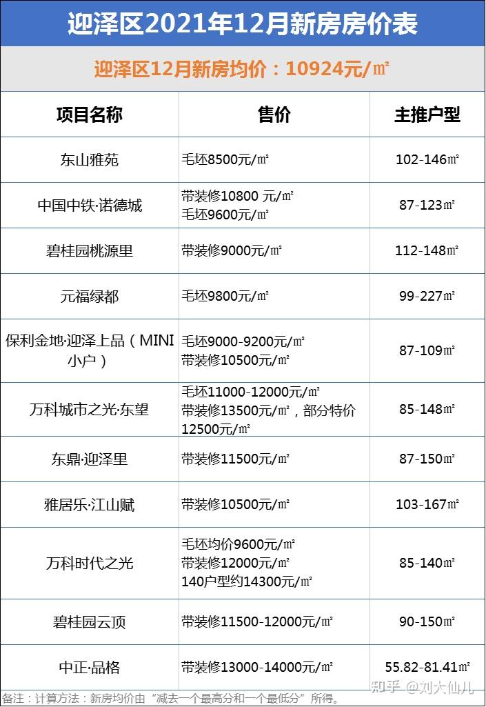 包含太原网站建设价格最优的词条