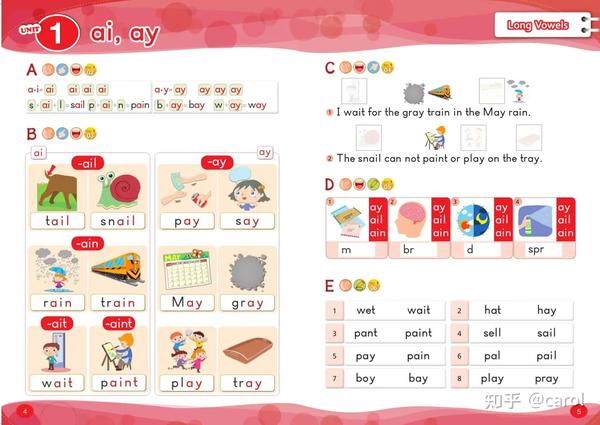 Phonics Go自然拼读 共2个级别 - 知乎