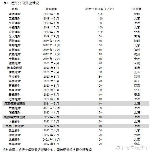 成都成金资产管理债权融资项目的简单介绍