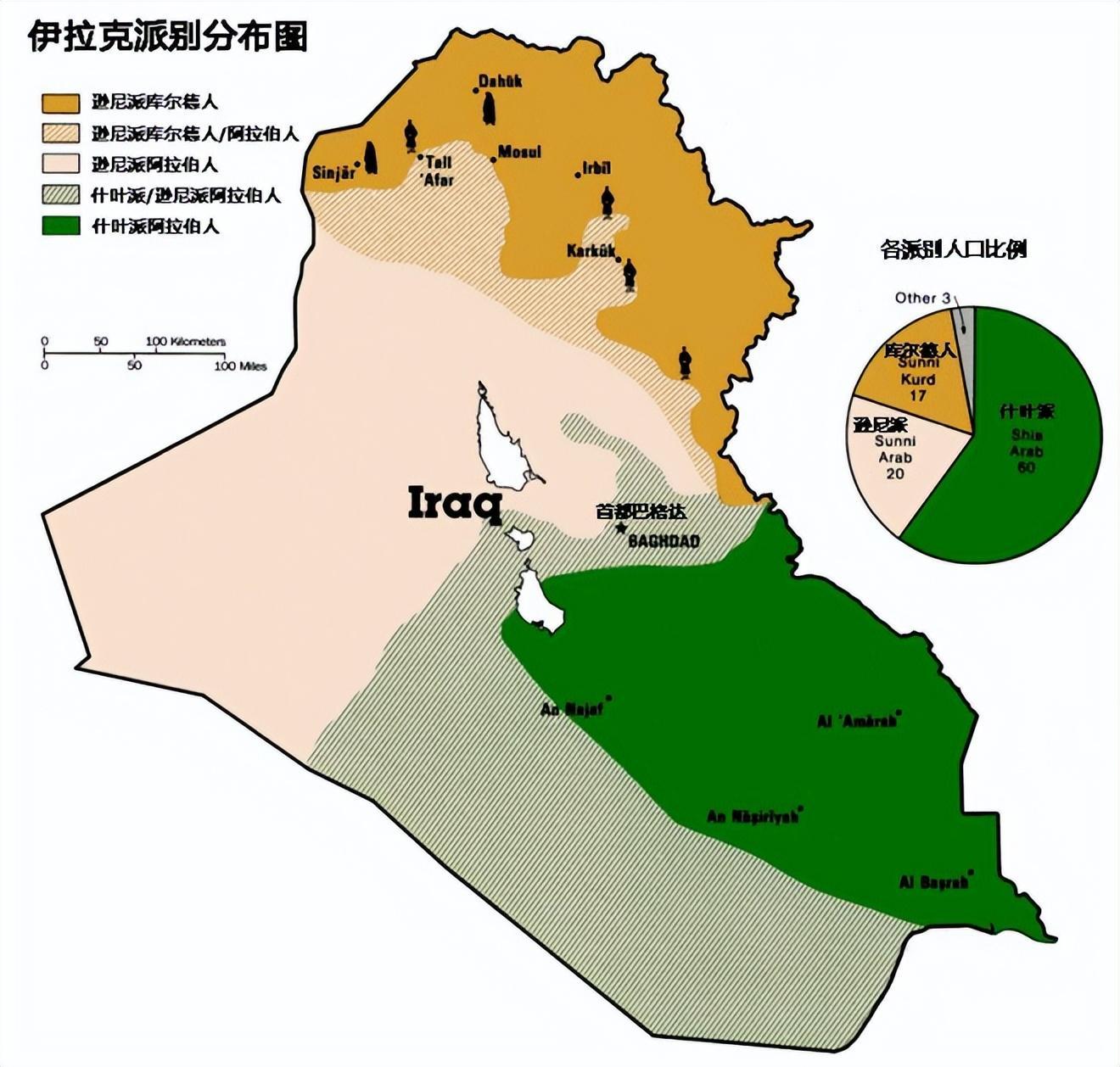 伊拉克的国情与历史- 知乎