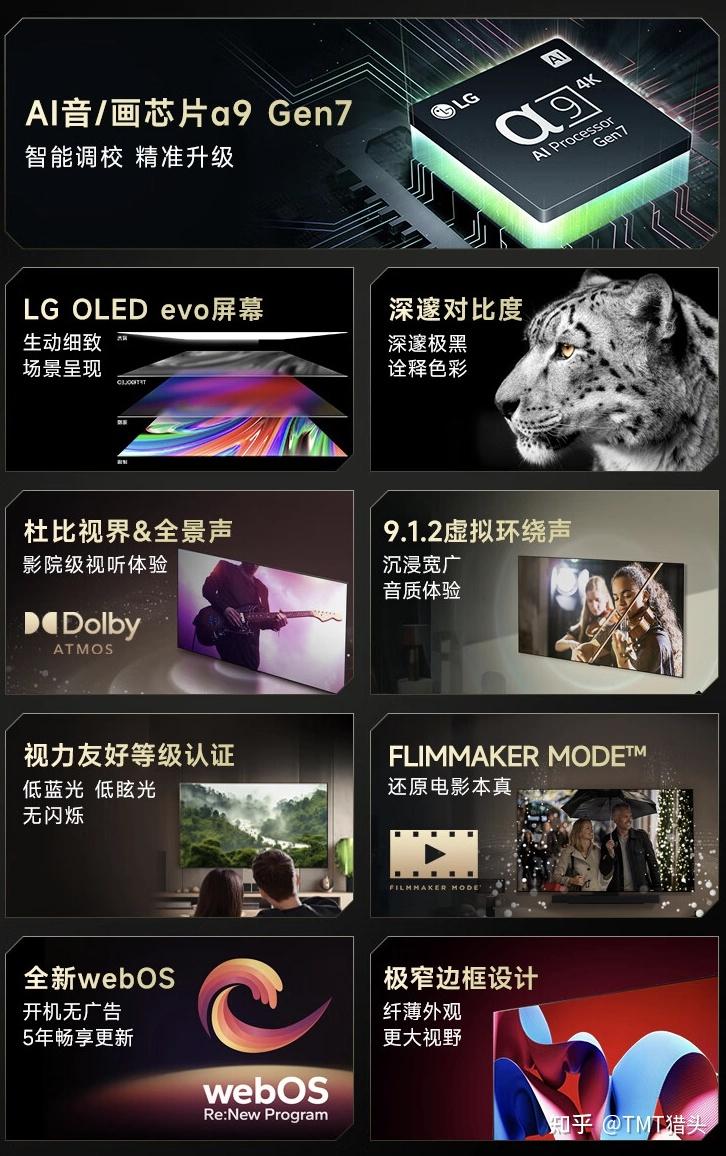 lg 42 英寸 oled 游戏电视:4k 120hz,8499 元