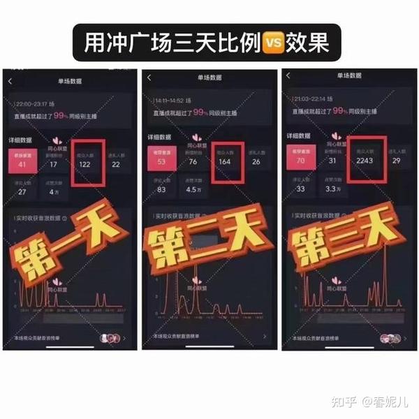 真人直播间红心自助下单 (网红真人直播)-初仟社区