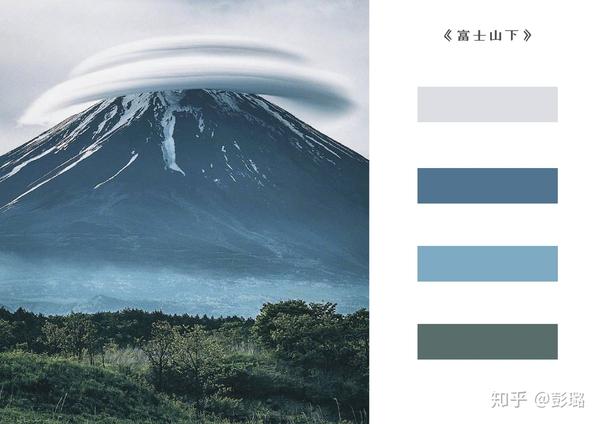 服装配色 镜头里的富士山下 知乎