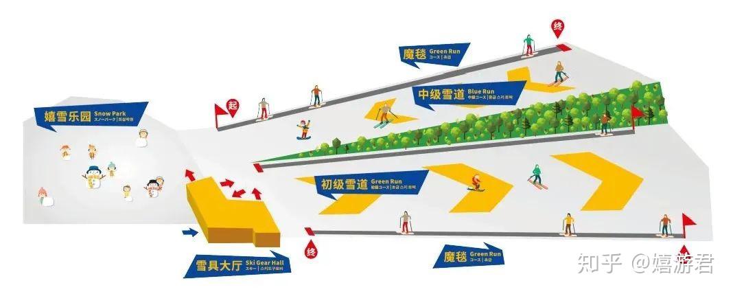 江浙沪滑雪场居然这么多?红黑榜看这篇就够了! - 知乎