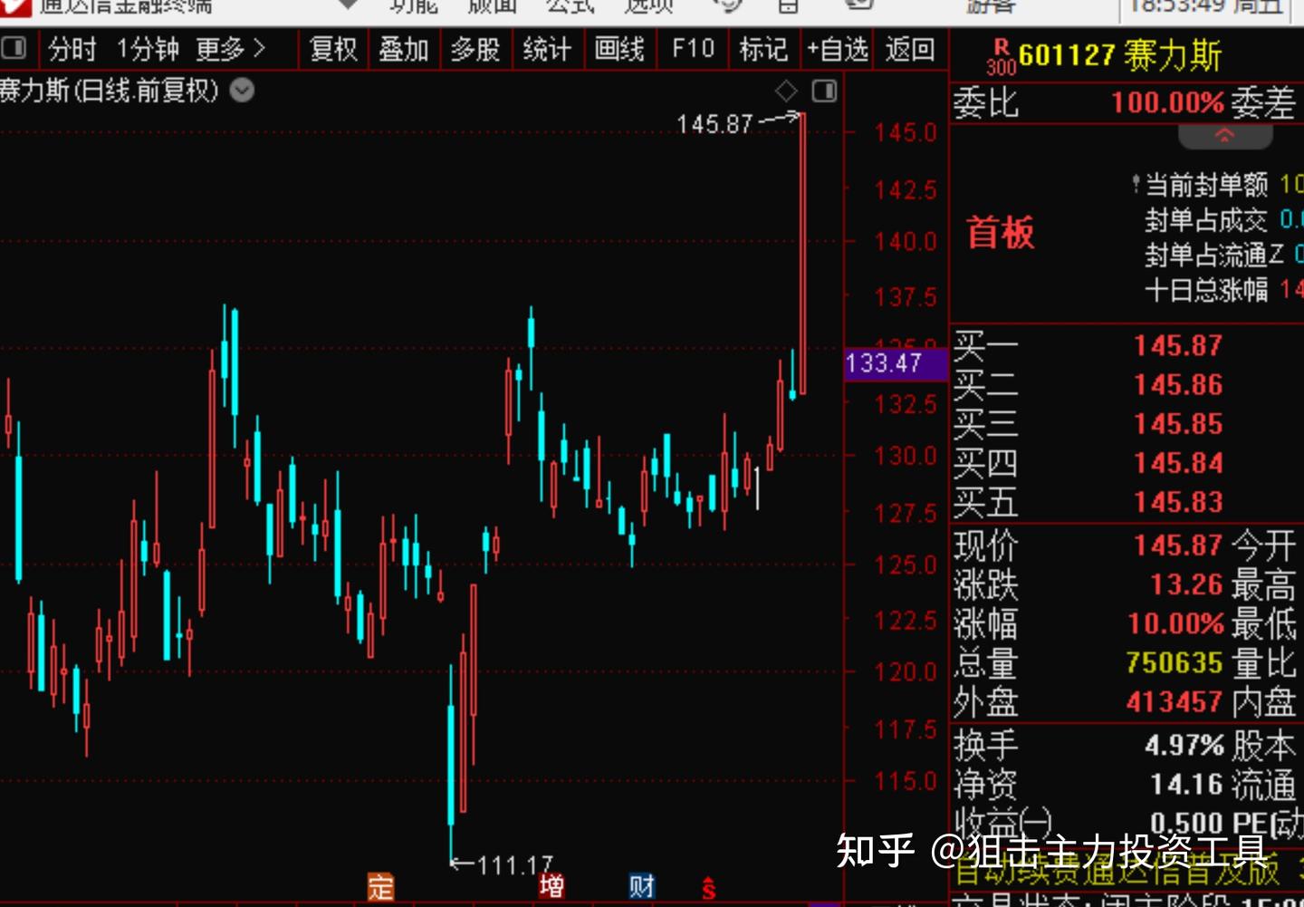 25年5月23日复盘总结，行情展望，操作计划，短线机会，实用干货 - 知乎