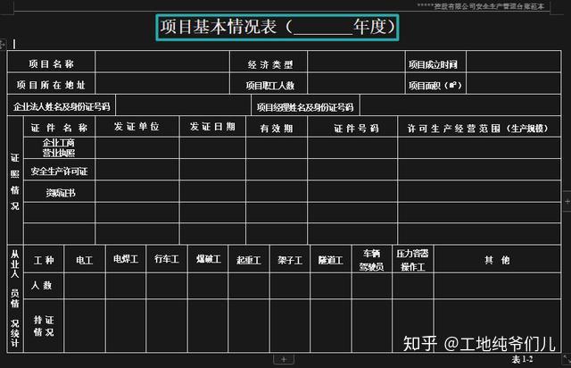 建築企業通用安全生產管理臺賬範本word版表格更方便