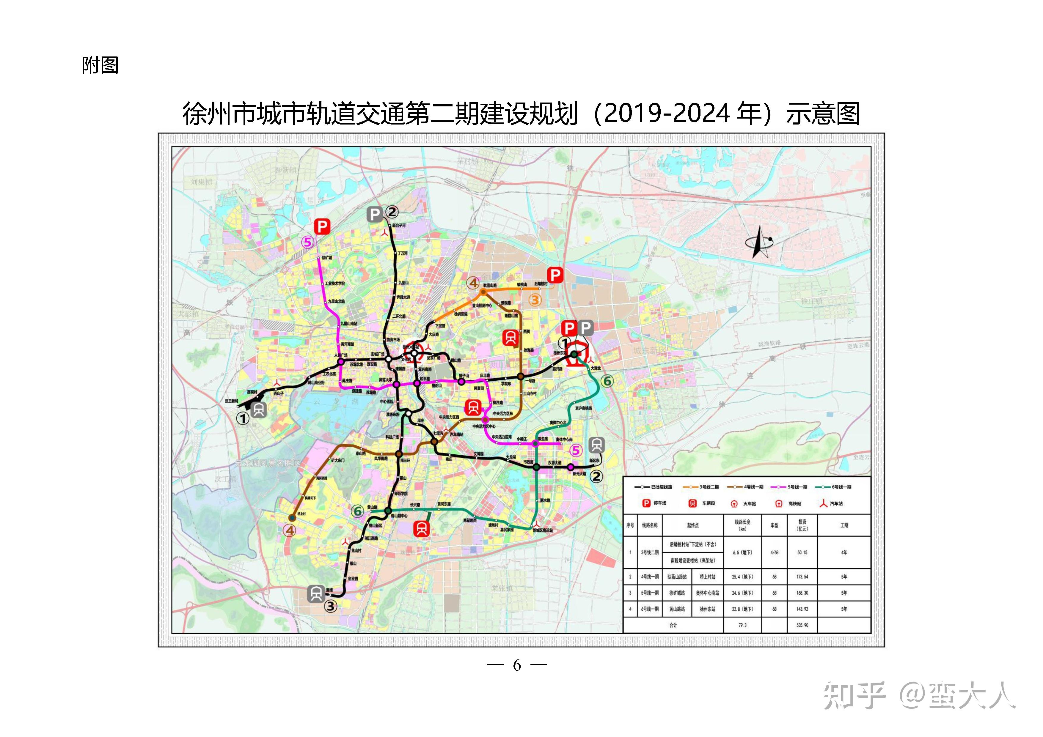 徐州市城市轨道交通第二期建设规划20192024年