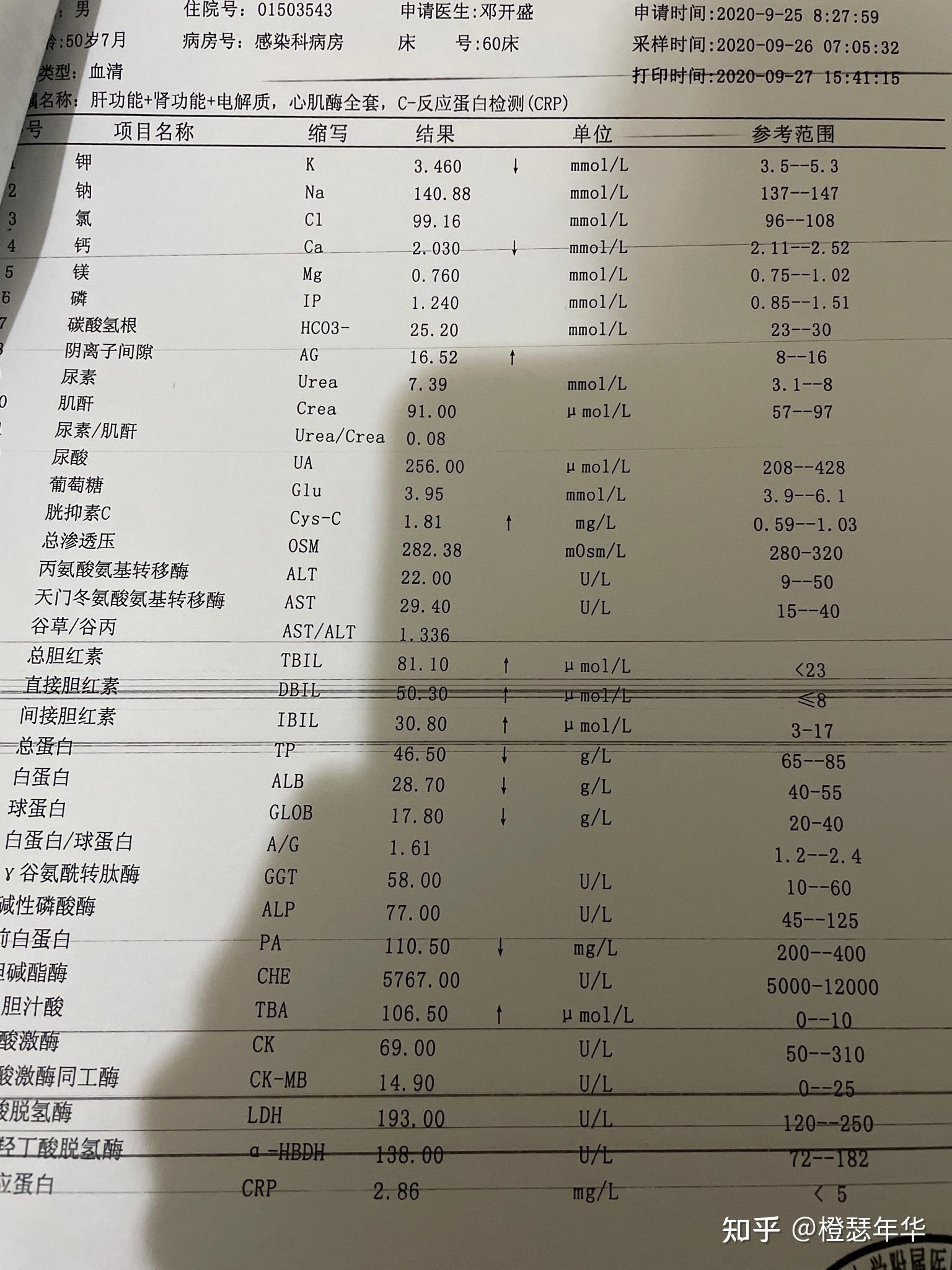 父亲肝衰竭治疗及好转的历程 - 知乎