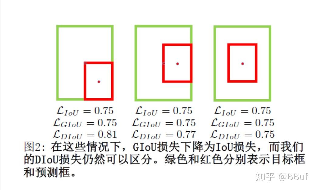 全面解析GPU服务器租用：成本与效益的双重考量 (全面解析冠军鸽的特征)