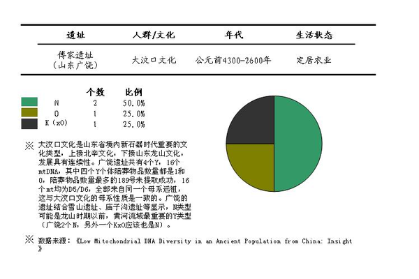 知乎专栏