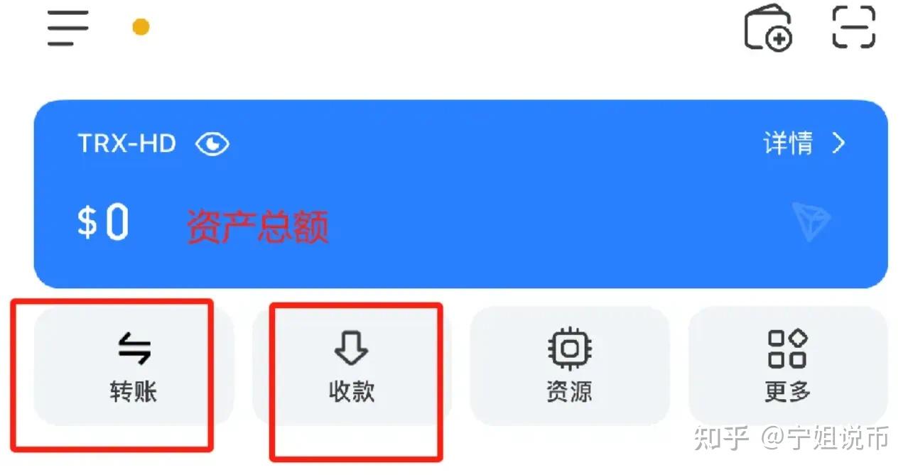 什么是USDT，你的第一个USDT该怎么充提？ - 知乎