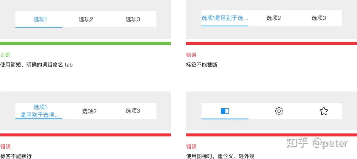 移动端组件-Tabs 标签页 - 知乎