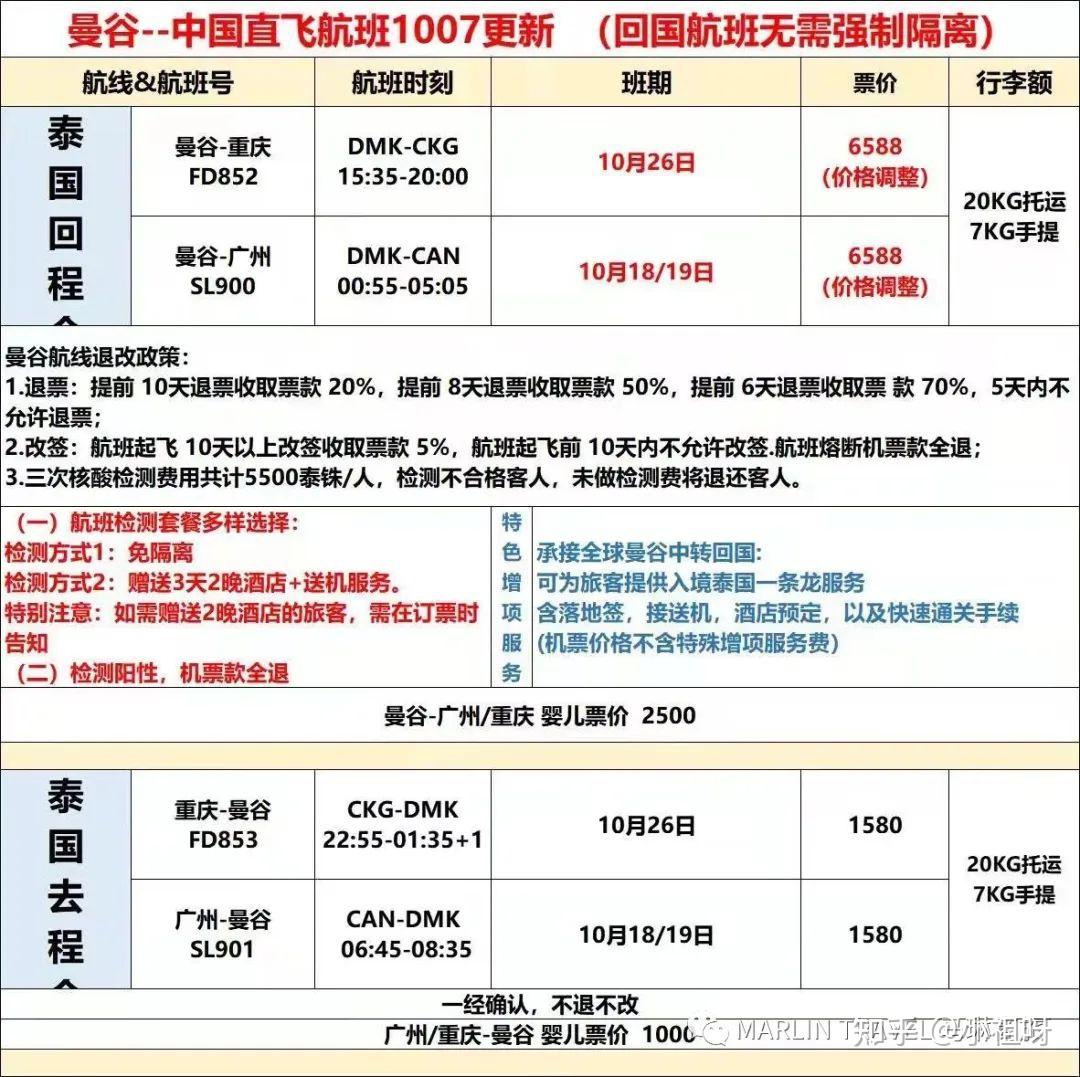 最新海外华人回国政策更新!海外华人回国更方便! - 知乎