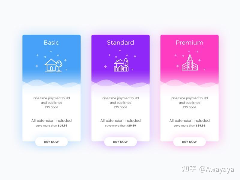 APP价格标签页面设计灵感!明码标价! - 知乎