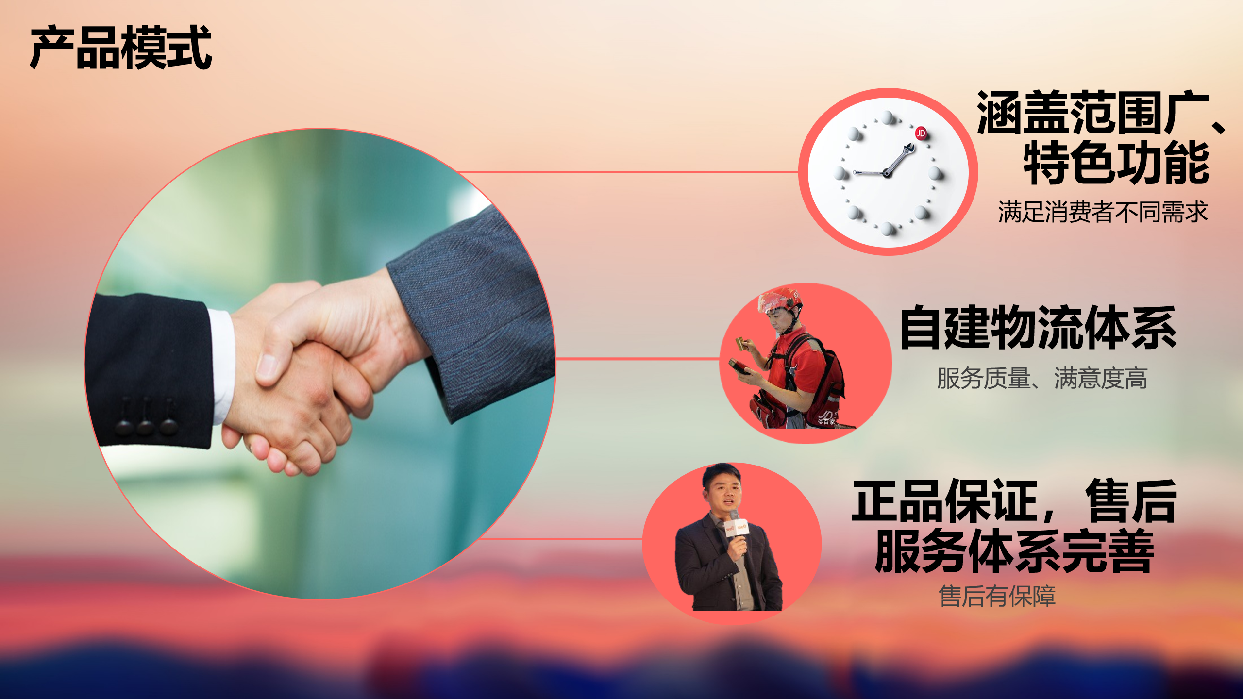 自营物流一大特色产品质量有保证2.用户模式分析3.推广模式4.盈利模式优缺