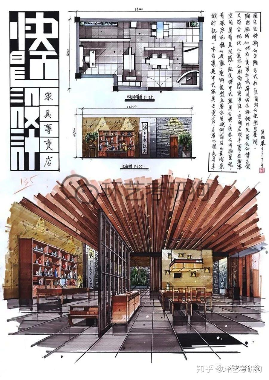 室内快题丨商业展示(专卖店)空间专题作品集锦-不定期更新 - 知乎