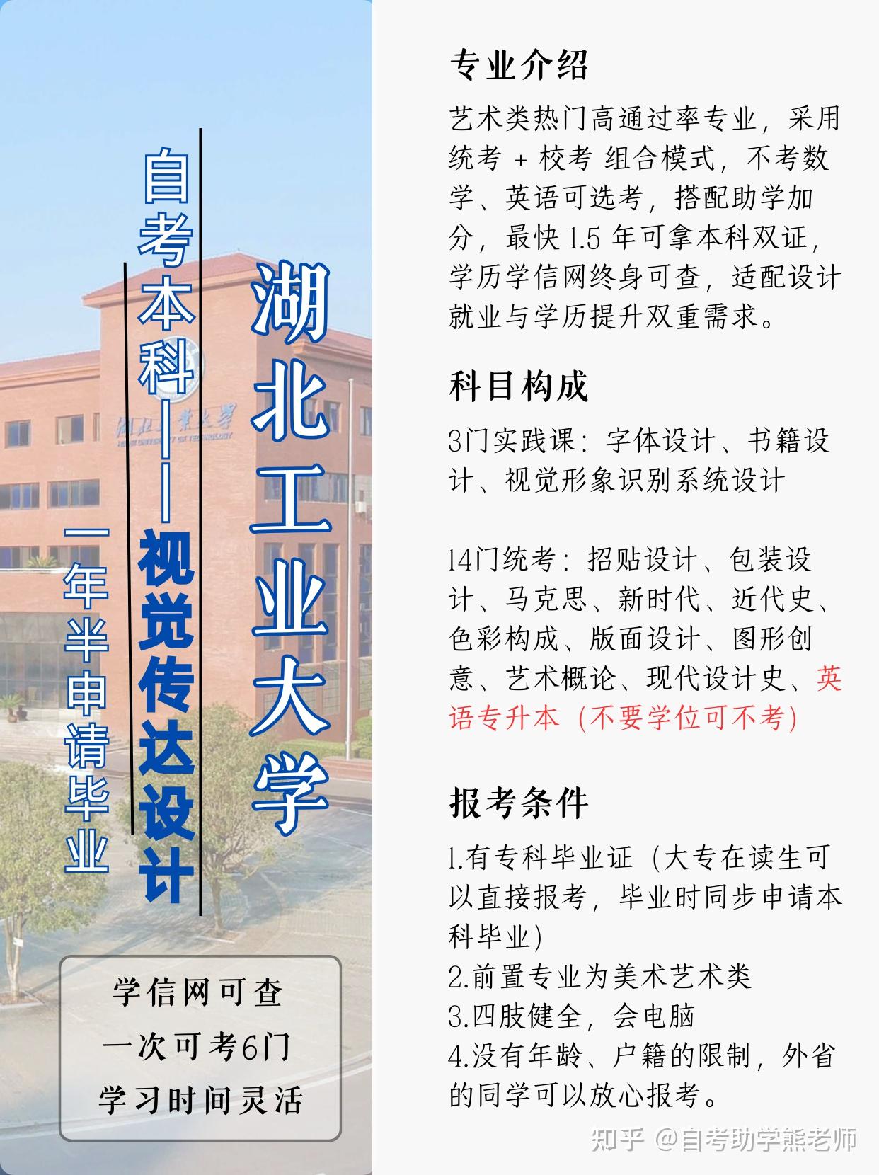 湖北工业大学小自考——视觉传达设计 - 知乎
