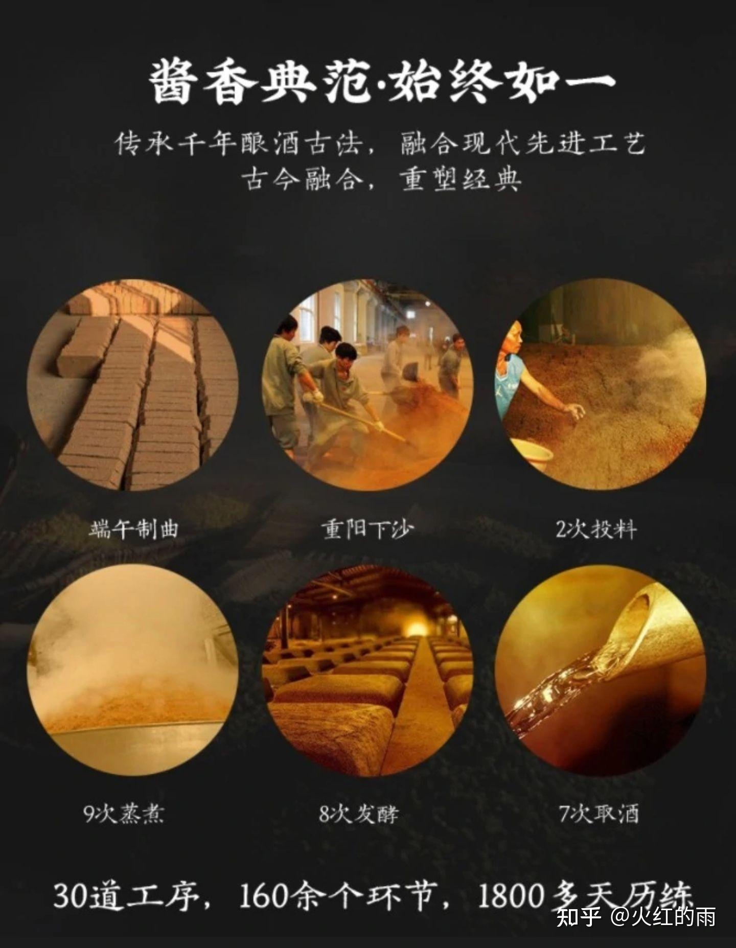 坤沙工艺专业术语为酱香大曲酒,是酿制酱香型白酒工艺中最好的,它的出