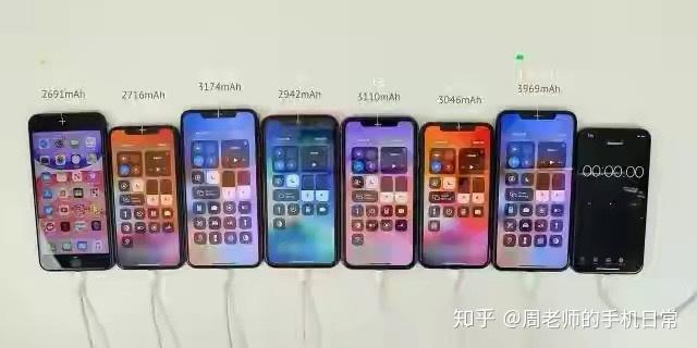 现在最值得入手的苹果手机是哪款? - 知乎