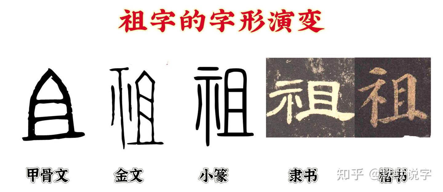 “祭”与“祖”:敬神还是敬人?一个词里的千年转变 - 知乎