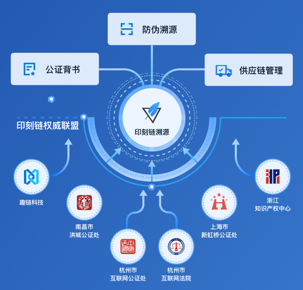 怎样撤回腾讯客户服务申述正在审阅中