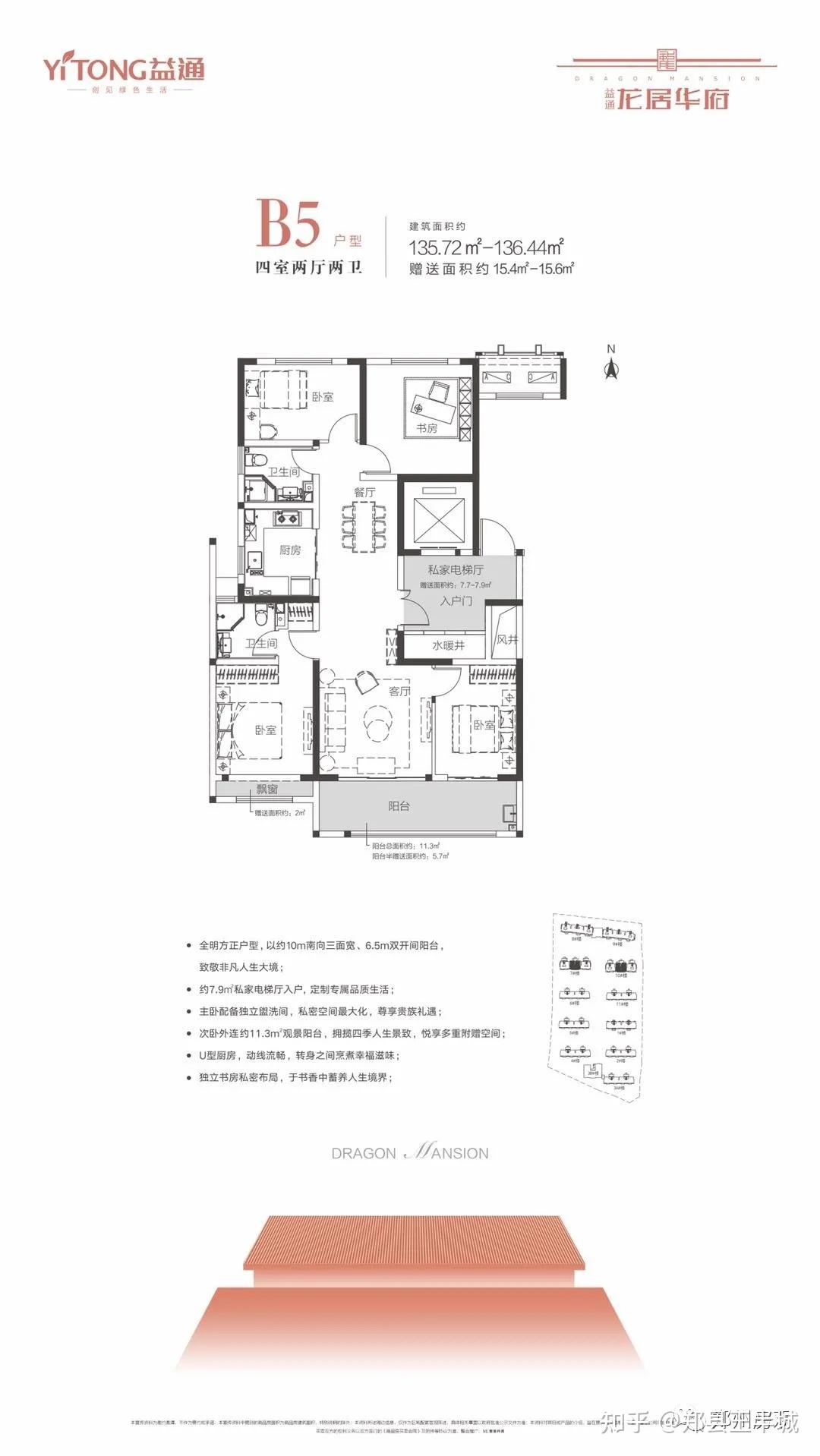 北龙湖北顶级配套双渠环抱名校学府益通龙居华府能买吗