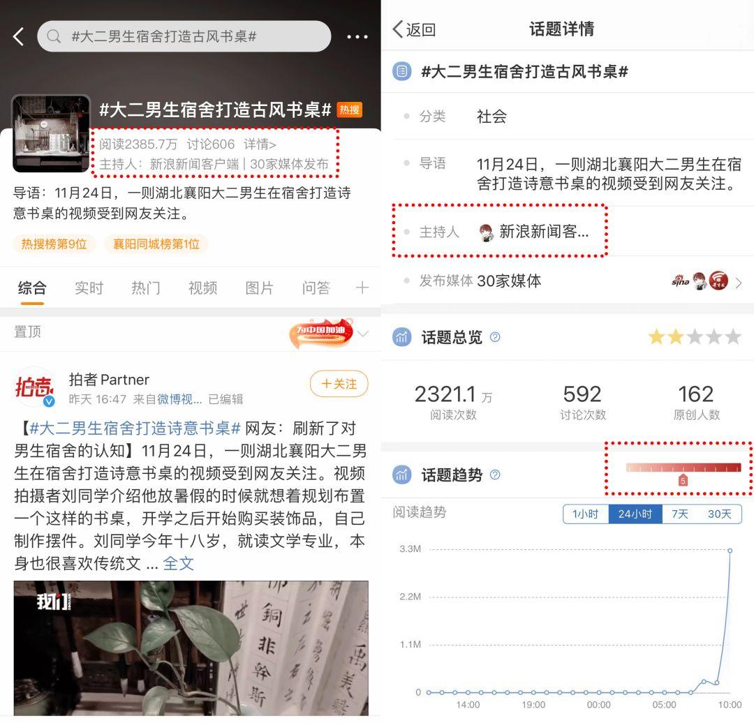 微博热搜榜如何做?能不能买热搜?微博热搜运营方法论 - 知乎
