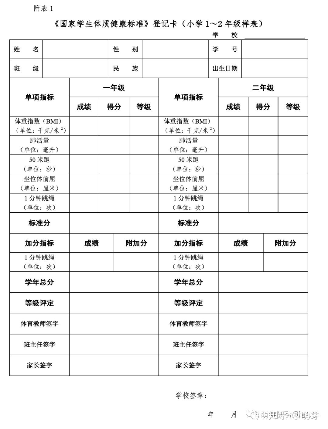 全国小学生必练:国家体测是什么?如何才能顺利通过体育"大考"