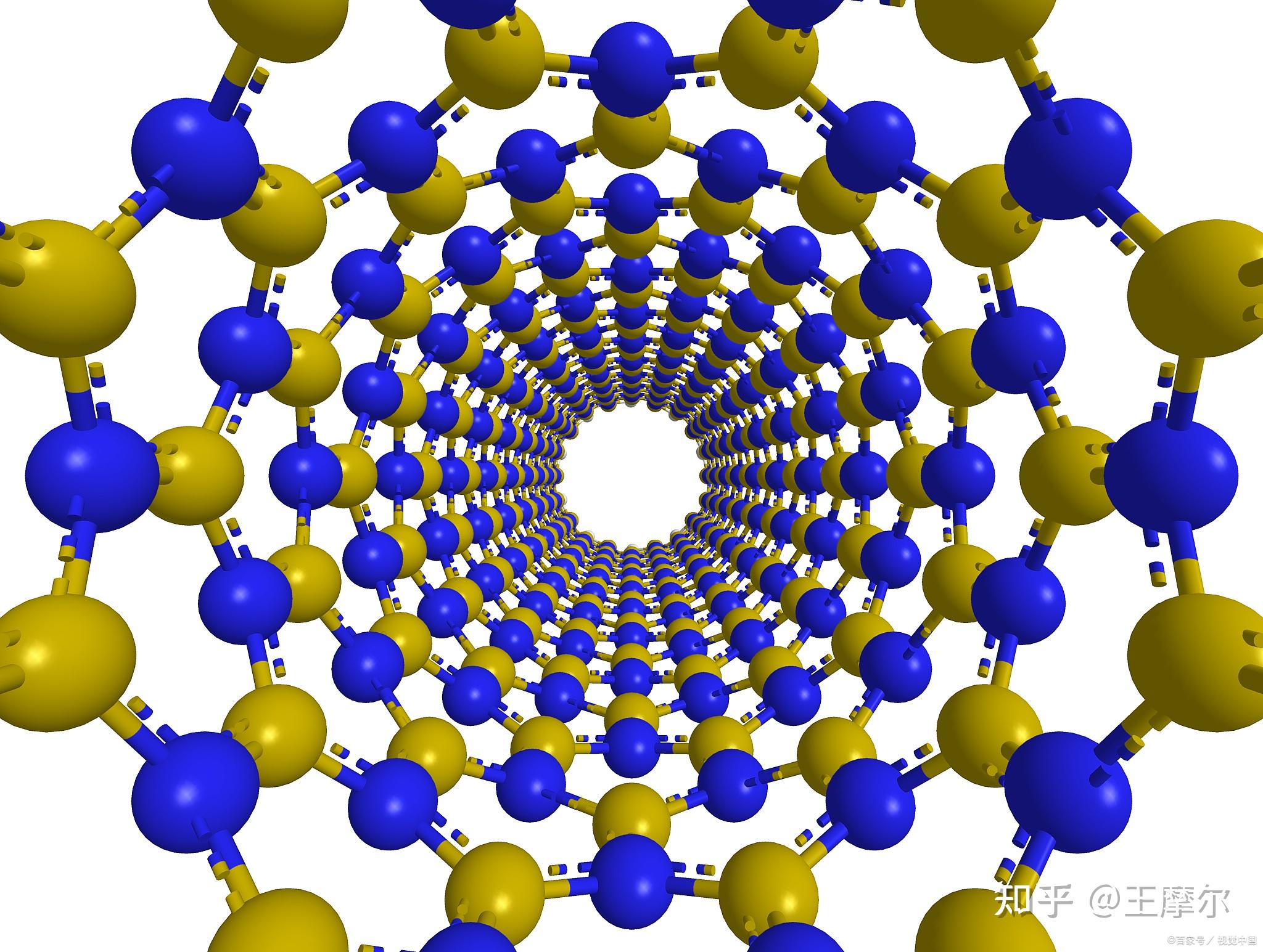 晶体类型与熔沸点高低的判断 - 知乎