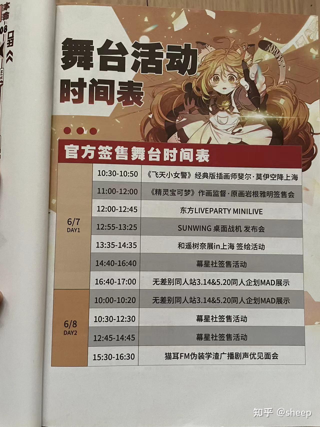 【CP21~CP25】COMICUP发展回忆纪事（第三期 上） - 知乎