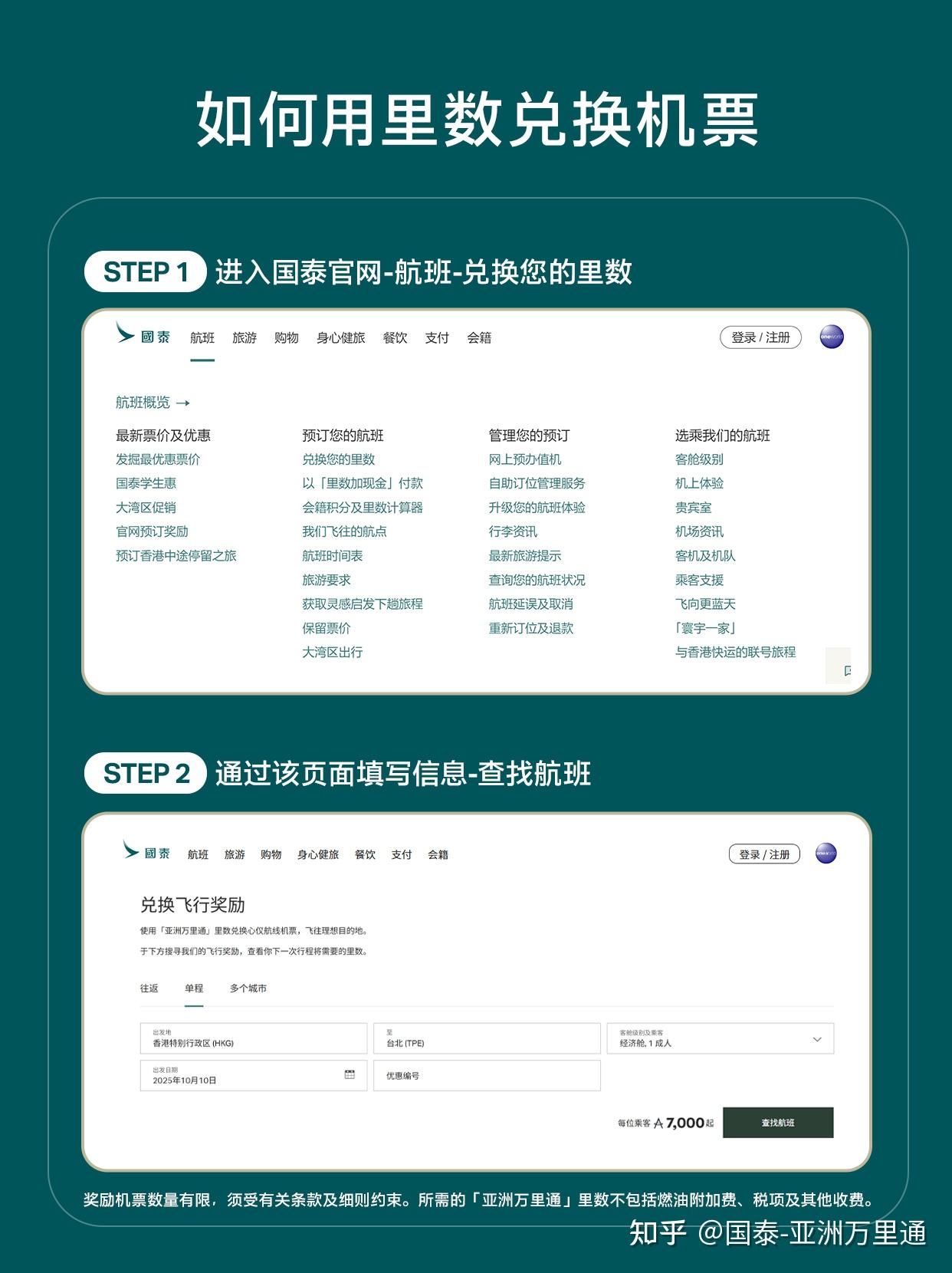 Fly with Miles双周促销-至高30%里数返还！热门旅行目的地等你来兑～ - 知乎