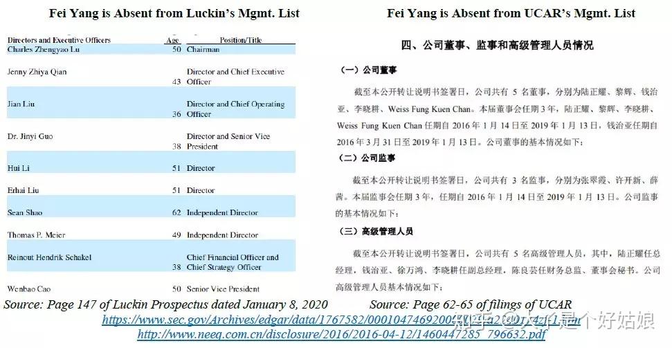 人均翻译_在线翻译(3)
