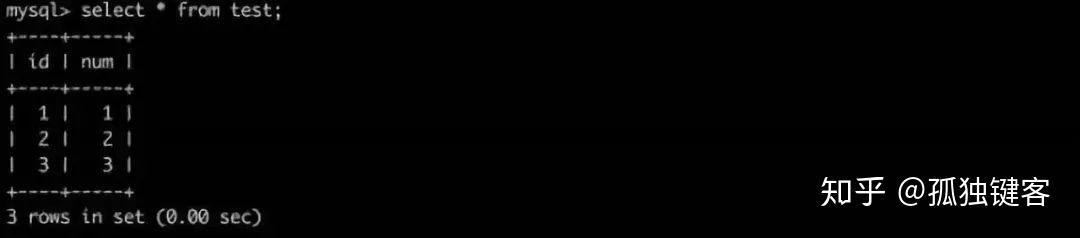 MySQL 四种隔离级别详解,看完吊打面试官 MySQL 四种隔离级别详解,看完吊打面试官