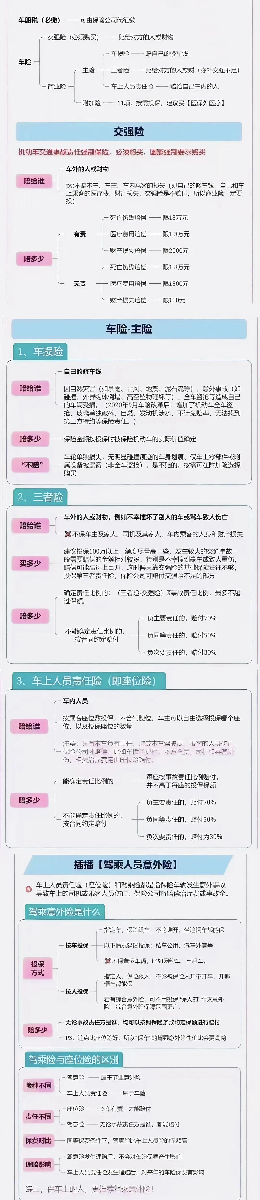 深圳车险——专业,让用车更省心省事