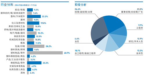 南京展览工程公司_南京美术馆展览_南京展览