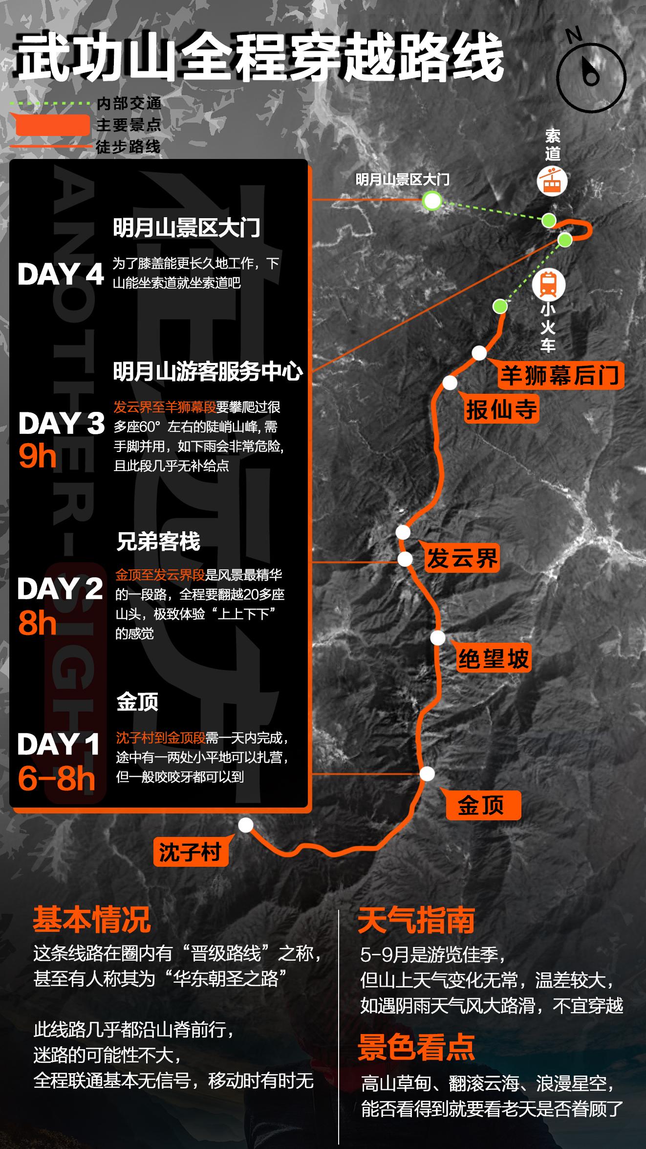 江西萍乡武功山是什么山怎么玩