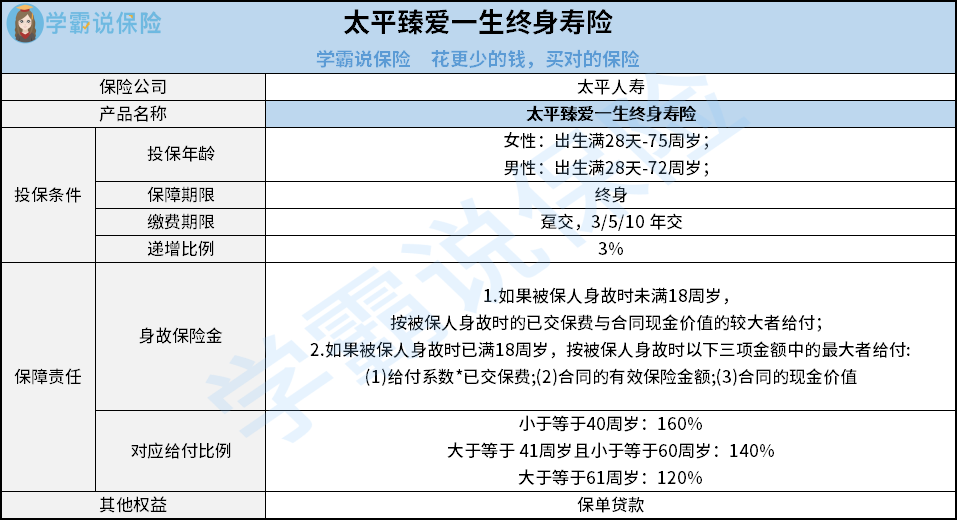 有哪些亮点?太平臻爱一生终身寿险可靠吗?