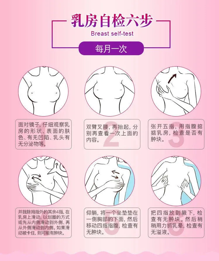 乳腺增生