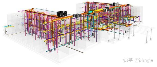 bim(建築信息模型)