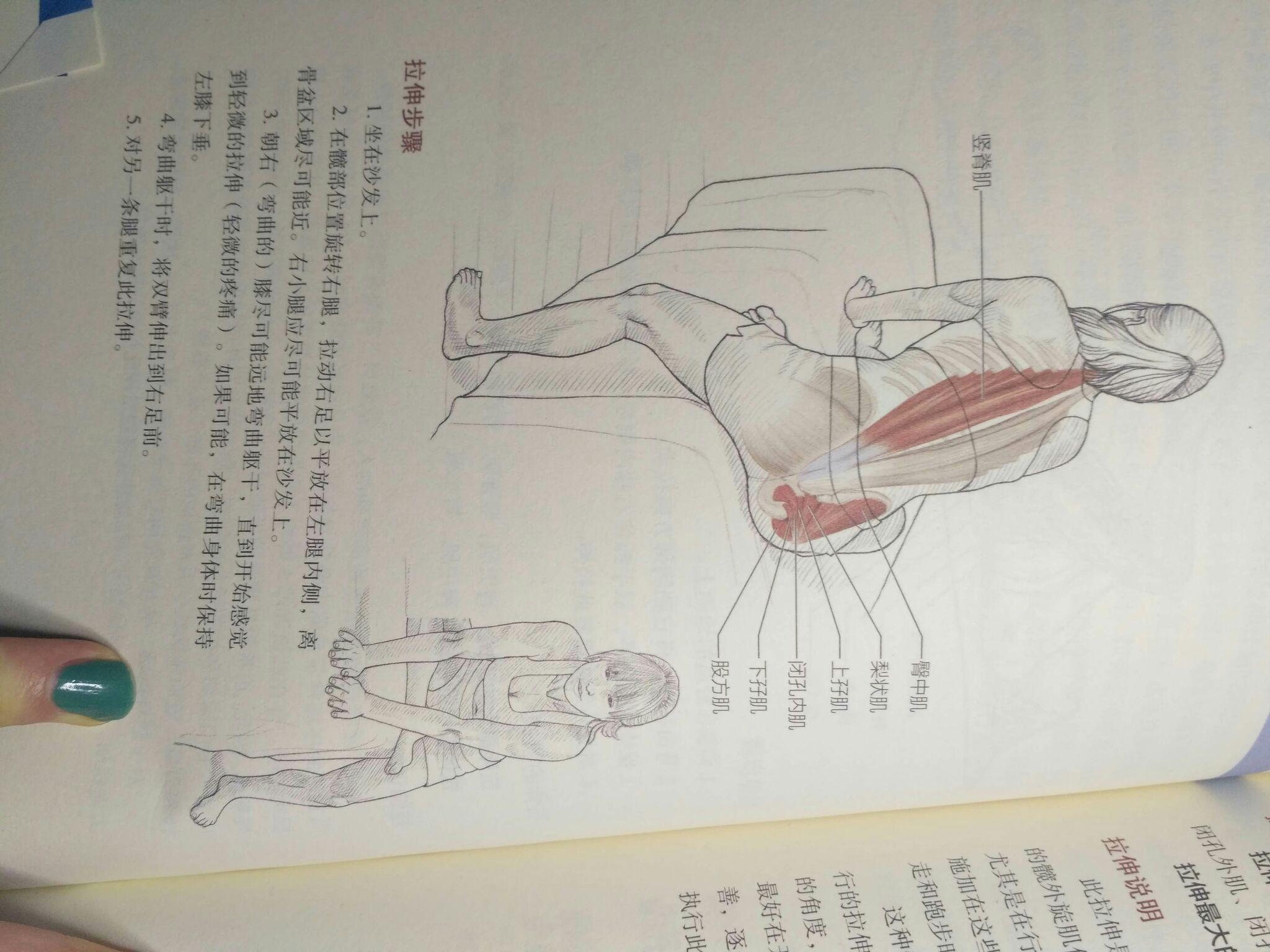 腰肌劳损正确的康复方法是什么?