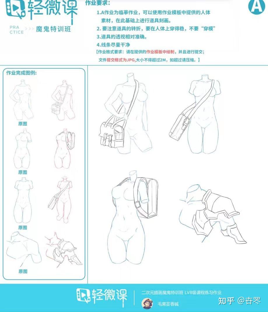 动漫绘画培训如何学习?动漫绘画培训可信吗? - 知乎