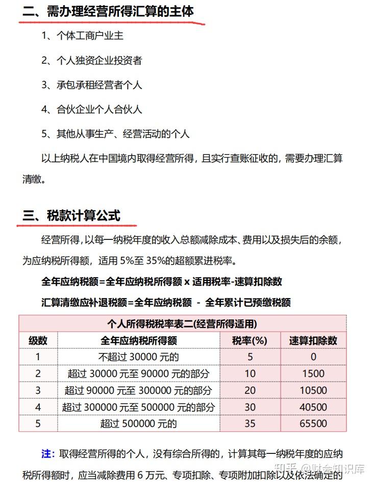 23年度个税汇算清缴从3月开始!准备好了吗?附24年个税汇算指南