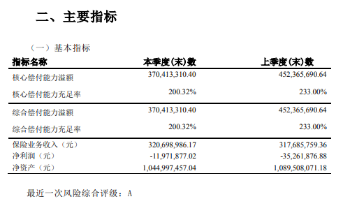 保险测评和泰人寿超级玛丽5号重疾险怎么样有哪些优点与缺点