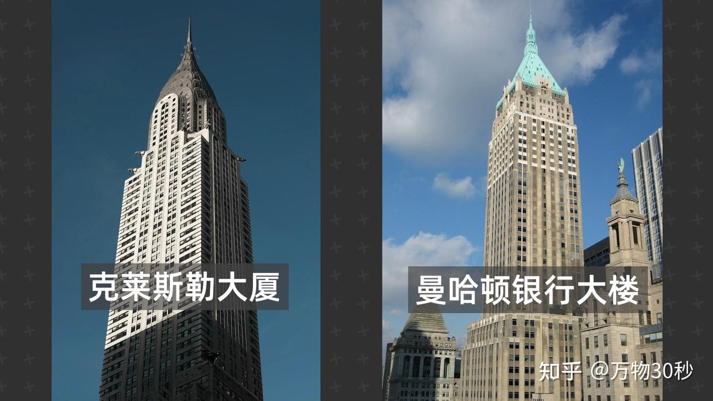 摩天大楼高度注水有多严重? - 知乎