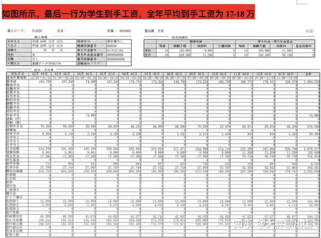 通过境外劳务派遣公司到日本会社工作的工人,每个月的工资都是会社