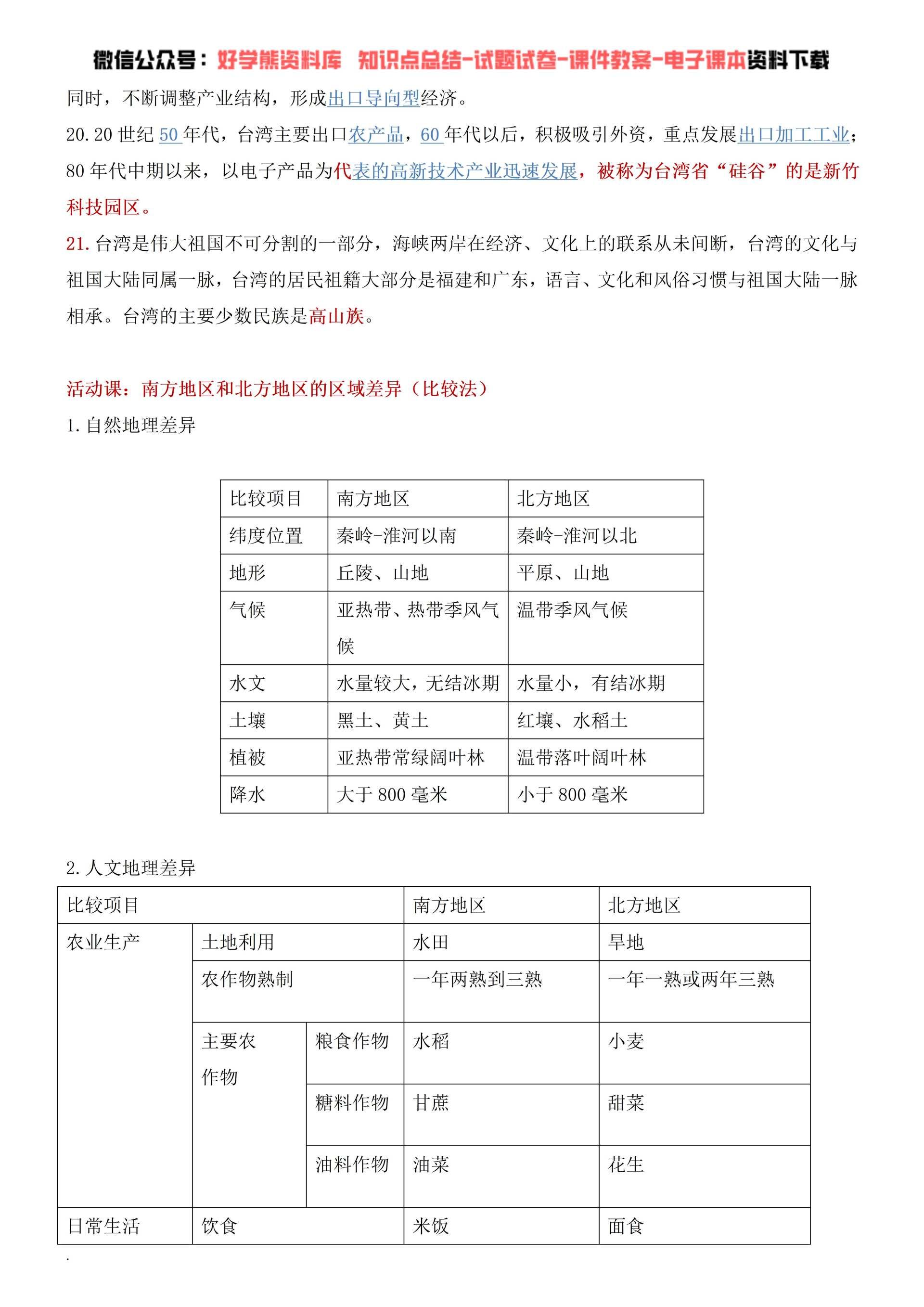 期中考試商務星球版初二八年級下冊地理期中複習知識點總結