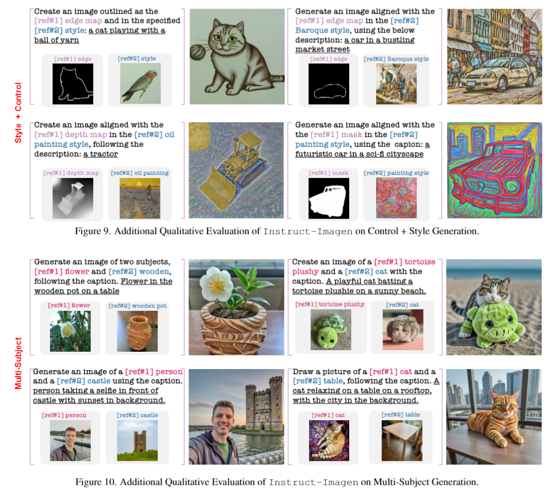 论文泛读04 Instruct-Imagen: Image Generation with Multi-modal Instruction - 知乎