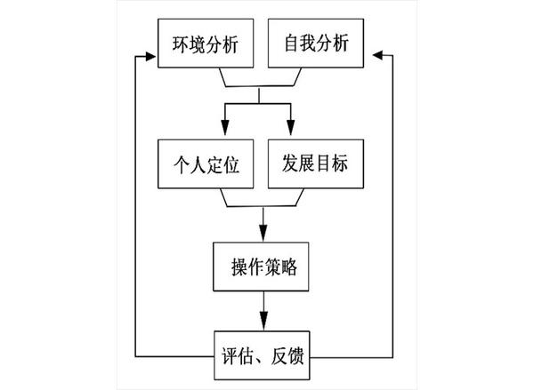 作文纸条 决战高考 三 语言文字运用专题 知乎