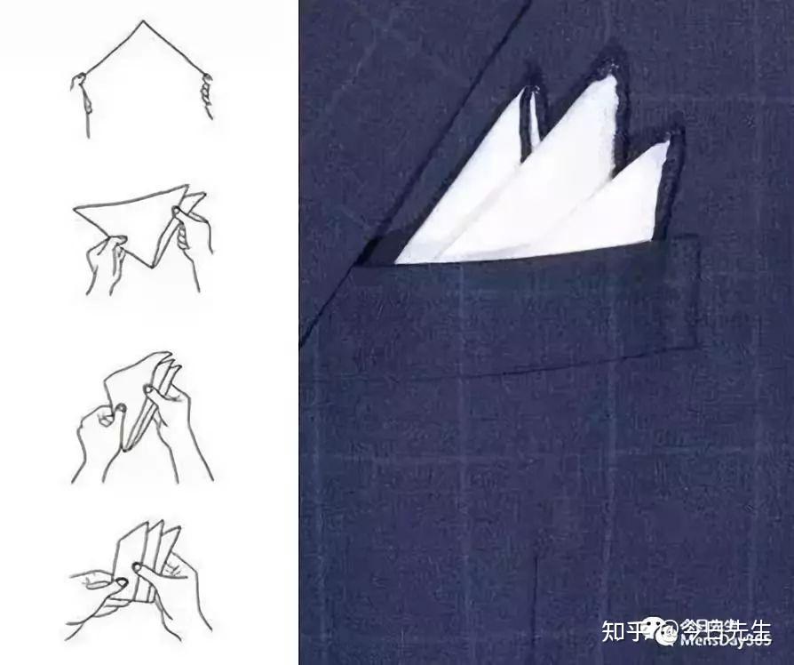团花形折法这绝对是最随意,最时髦的口袋巾折法.