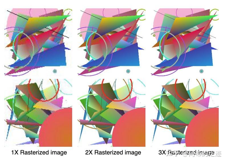 SRPO: An Ultra-Efficient Super-Resolution Network for Rasterized Images ...